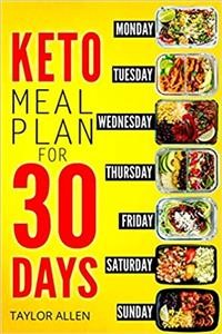What Is Keto Diet Plan for Weight Loss